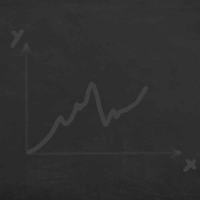 Śledzenie postępów